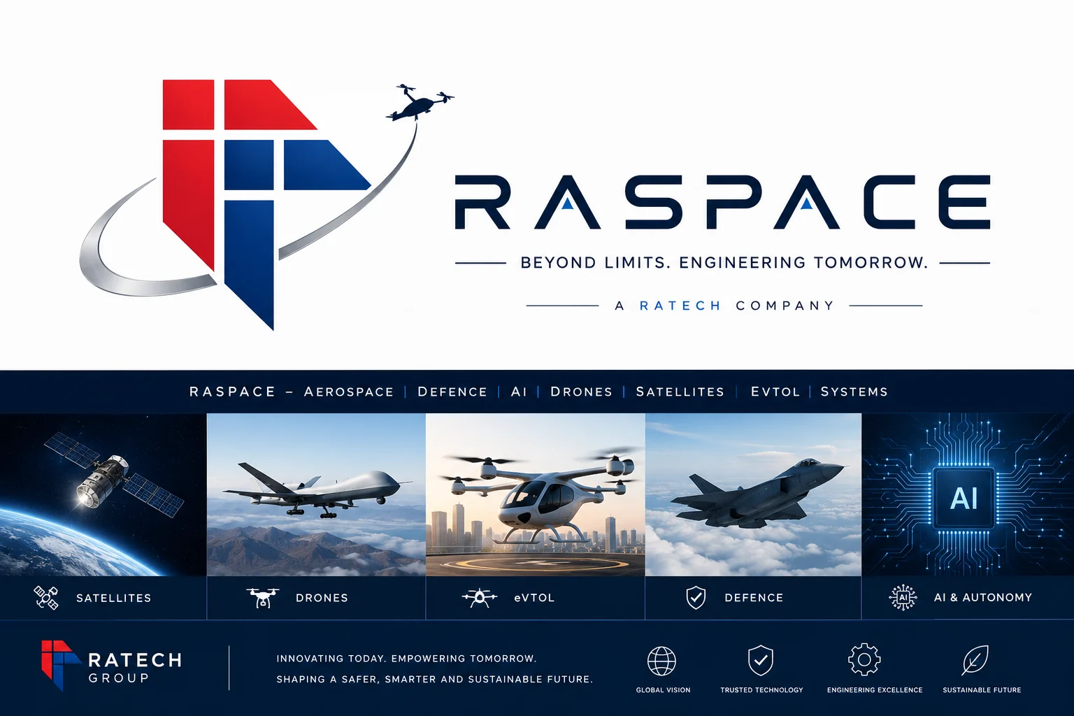 RASPACE by Ratech overview showing satellites, drones, eVTOL, defence and AI autonomy focus areas